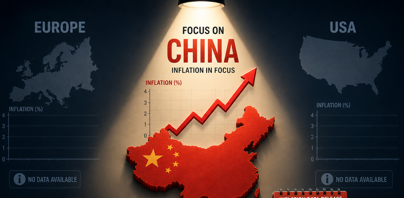 Amanhã destacamos China